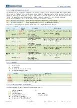 Preview for 31 page of MICROELETTRICA MC40-SEF Operation Manual