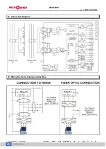 Preview for 17 page of MICROENER IM30-B00 Operation Manual