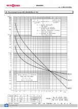 Preview for 18 page of MICROENER IM30-B00 Operation Manual