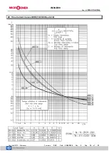 Preview for 19 page of MICROENER IM30-B00 Operation Manual