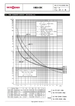 Preview for 29 page of MICROENER IM30-DK Operation Manual