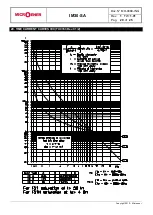 Предварительный просмотр 20 страницы MICROENER IM30-SA Operation Manual