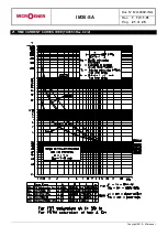 Предварительный просмотр 21 страницы MICROENER IM30-SA Operation Manual