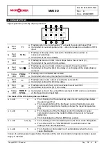 Preview for 16 page of MICROENER MM30-D Operation Manual