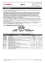 Preview for 23 page of MICROENER MM30-D Operation Manual