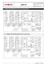 Предварительный просмотр 28 страницы MICROENER MM30-DK Operation Manual