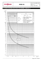 Предварительный просмотр 31 страницы MICROENER MM30-DK Operation Manual