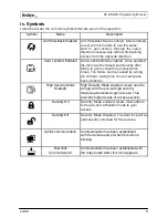 Preview for 9 page of Microengine XP-GT Series Programming Manual