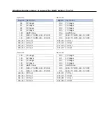 Preview for 13 page of Microflex MicroLink-HM 101-0035 Installation Operation & Specifications Manual