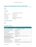 Preview for 3 page of Microfluidics MICROFLUIDIZER LV1 Series User Manual