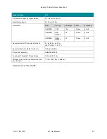 Preview for 4 page of Microfluidics MICROFLUIDIZER LV1 Series User Manual