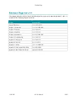 Preview for 5 page of Microfluidics MICROFLUIDIZER LV1 Series User Manual