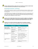 Preview for 42 page of Microfluidics MICROFLUIDIZER LV1 Series User Manual