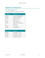 Preview for 47 page of Microfluidics MICROFLUIDIZER LV1 Series User Manual