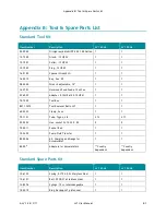 Preview for 48 page of Microfluidics MICROFLUIDIZER LV1 Series User Manual