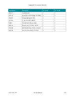 Preview for 49 page of Microfluidics MICROFLUIDIZER LV1 Series User Manual