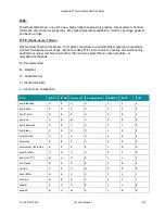 Preview for 52 page of Microfluidics MICROFLUIDIZER LV1 Series User Manual