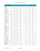 Preview for 53 page of Microfluidics MICROFLUIDIZER LV1 Series User Manual