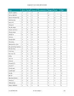 Preview for 54 page of Microfluidics MICROFLUIDIZER LV1 Series User Manual