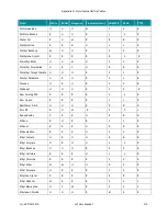 Preview for 55 page of Microfluidics MICROFLUIDIZER LV1 Series User Manual