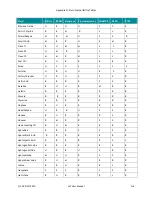 Preview for 56 page of Microfluidics MICROFLUIDIZER LV1 Series User Manual