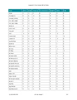 Preview for 57 page of Microfluidics MICROFLUIDIZER LV1 Series User Manual