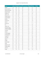 Preview for 59 page of Microfluidics MICROFLUIDIZER LV1 Series User Manual