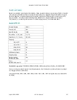 Preview for 61 page of Microfluidics MICROFLUIDIZER LV1 Series User Manual