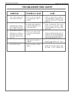 Preview for 12 page of Microframe Corporation 190 Operating Manual