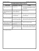 Предварительный просмотр 12 страницы Microframe Corporation 3061 Series Operating Manual