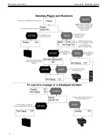 Preview for 7 page of Microframe Corporation 3500 series Operating Manual