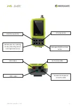 Preview for 5 page of Microgate Hilink User Manual