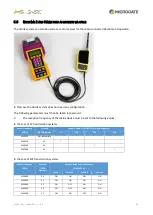 Preview for 30 page of Microgate Hilink User Manual