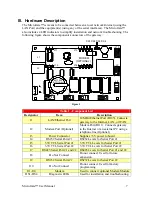 Preview for 7 page of Microgate MicroGate MG1-1000 User Manual