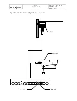 Preview for 31 page of Microgate REI2 User Manual