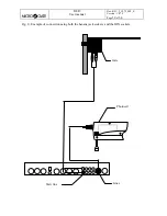 Preview for 32 page of Microgate REI2 User Manual