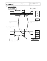 Preview for 33 page of Microgate REI2 User Manual