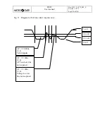 Preview for 34 page of Microgate REI2 User Manual