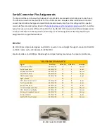 Preview for 8 page of Microgate SyncLink USB Hardware User Manual