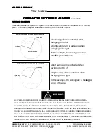 Preview for 28 page of microguard RCI 510 Operator'S Manual