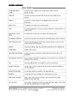 Preview for 33 page of microguard RCI 510 Operator'S Manual