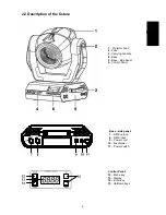 Preview for 6 page of Microh ARENA COLOUR WASH User Manual