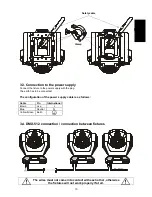 Preview for 10 page of Microh ARENA COLOUR WASH User Manual