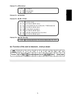 Preview for 14 page of Microh ARENA COLOUR WASH User Manual