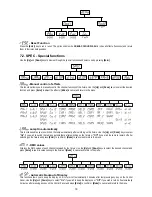 Preview for 19 page of Microh ARENA COLOUR WASH User Manual