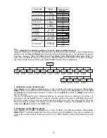 Preview for 21 page of Microh ARENA COLOUR WASH User Manual