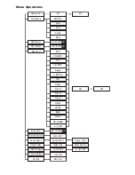 Preview for 4 page of Microh FENIX-WH User Manual