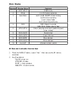 Preview for 8 page of Microh LED BLADE P64 MKIII User Manual