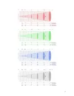 Preview for 8 page of Microh Led Max Zoom Tri User Manual