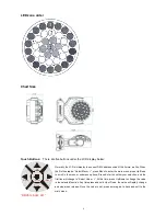 Предварительный просмотр 6 страницы Microh LED PHANTOM ZM400 Owner'S Manual